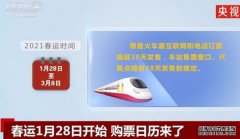 蓝冠如何注册_2021春运1月28日最先 互联网和电话