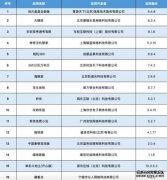 蓝冠线上注册_工信部：对艺龙旅店等37款APP举行