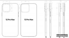 蓝冠智能开户_iPhone 13 Pro Max设计细节曝光：后摄